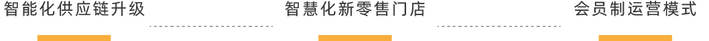 荟品仓 - 让品质生活更容易